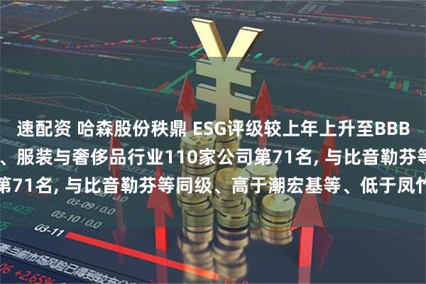 速配资 哈森股份秩鼎 ESG评级较上年上升至BBB, 位居GICS三级纺织品、服装与奢侈品行业110家公司第71名, 与比音勒芬等同级、高于潮宏基等、低于凤竹纺织等